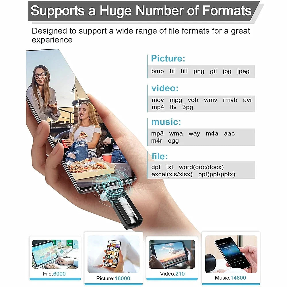 Shopodessy™ FlashLink Pro