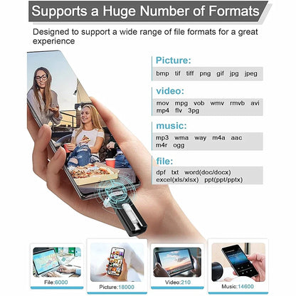 Shopodessy™ FlashLink Pro