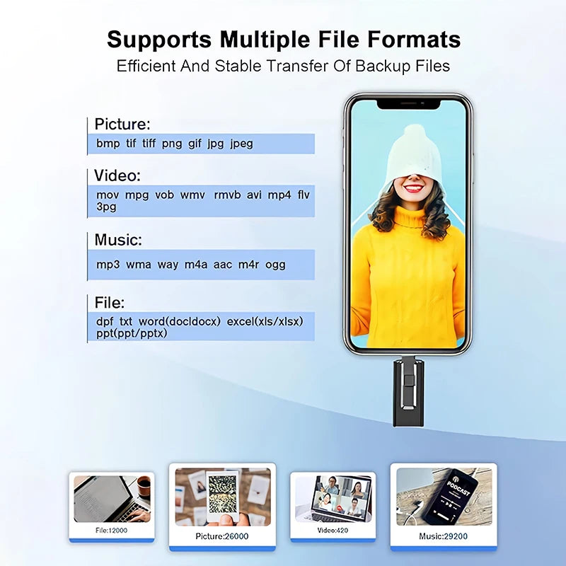 Shopodessy™ FlashLink Pro