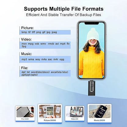 Shopodessy™ FlashLink Pro